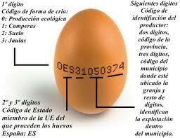 numeracion huevos 1