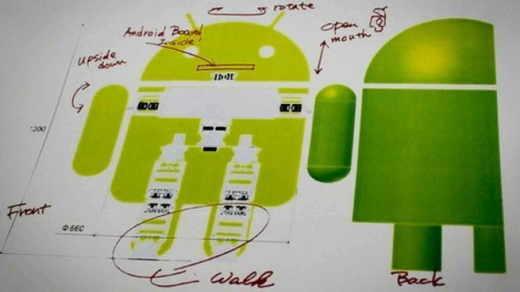 Las mejores aplicaciones para controlar el rendimiento de nuestro Android