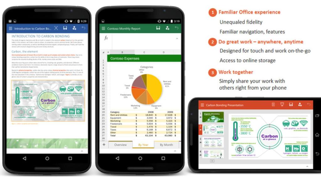 Microsoft Office para móvil: Así funciona y así nos ha enamorado