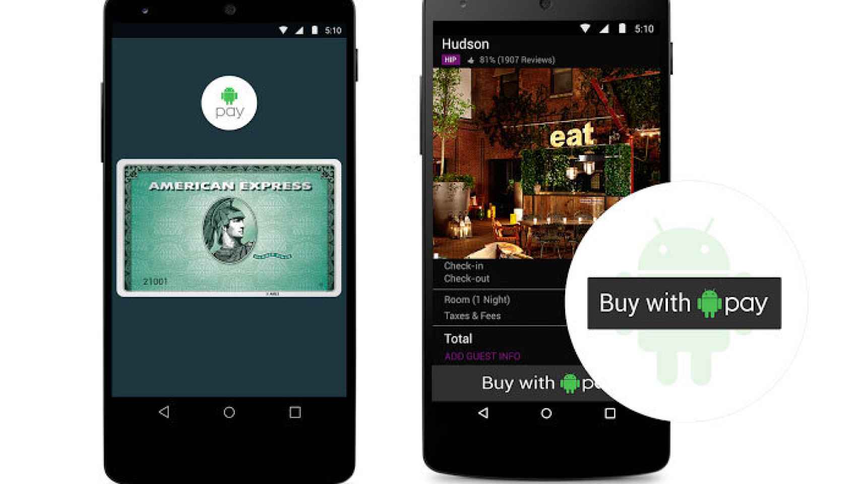 Android Pay, el sistema de pagos abierto