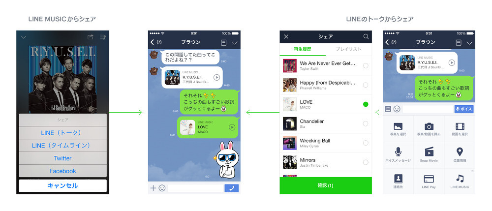 line musica 2