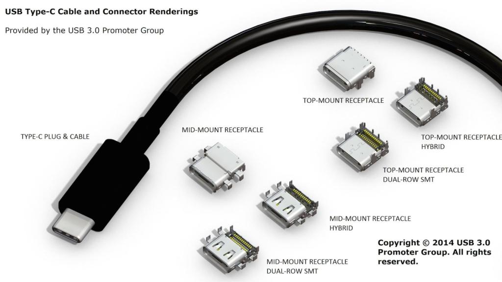 Con el nuevo USB-C podremos cargar otros dispositivos con nuestro móvil