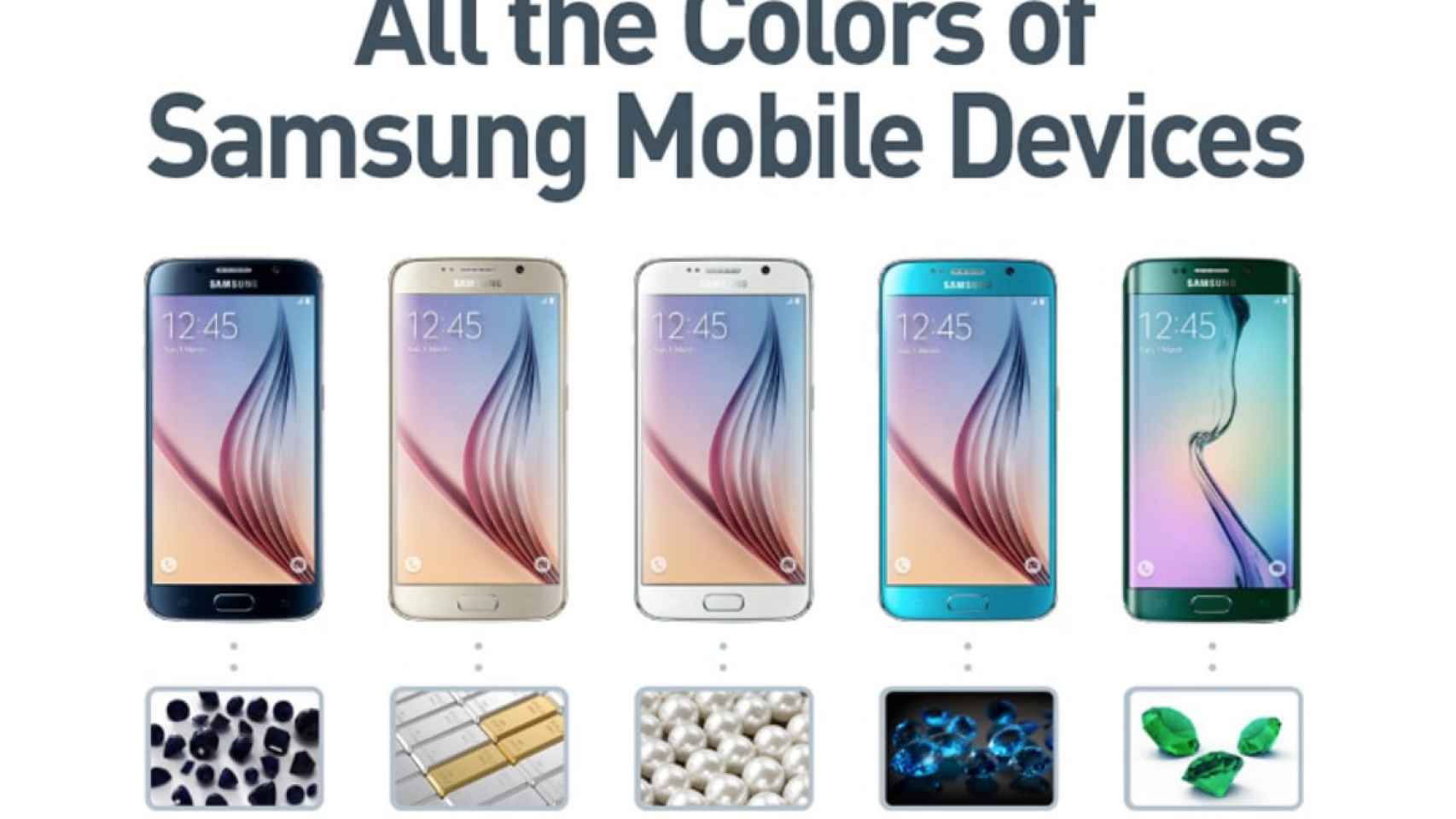 ¿Cuántos colores distintos tiene Samsung en sus móviles?