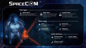 SPACECOM, un juego de estrategia minimalista de los creadores de Anomaly