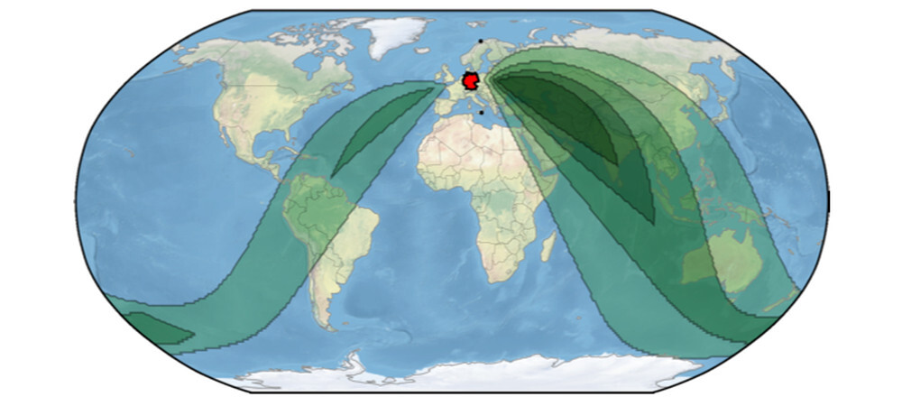 alibi routing