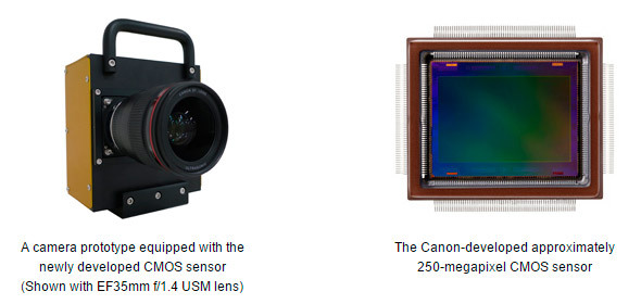cmos-sensor-250-megapixeles