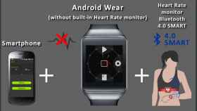 Cómo medir continuamente el ritmo cardíaco con Android Wear