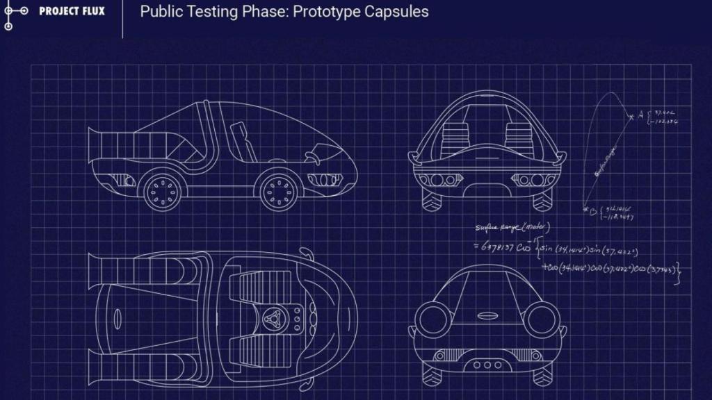 Project Flux: Google también quiere su DeLorean para regresar al futuro