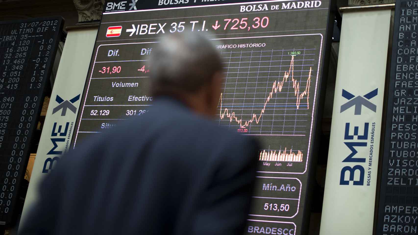 Un corredor mira la evolución de las inversiones en la Bolsa de Madrid