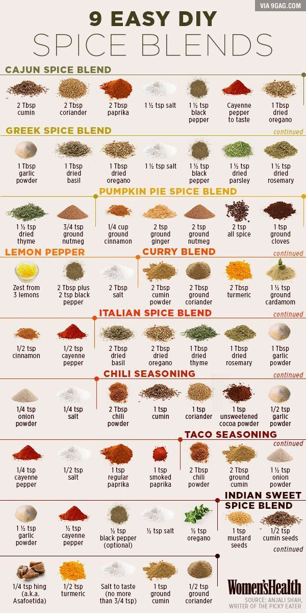 Doce mezclas de especias que no deben faltar en tu cocina y que puedes  hacer tú