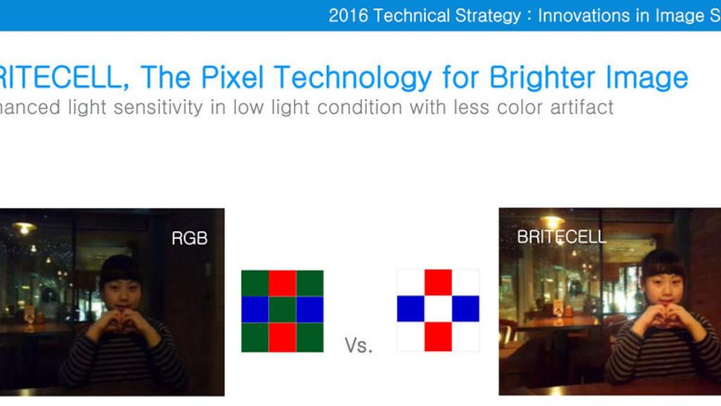 BRITECELL y BioProcessor, las nuevas tecnologías de Samsung para cámaras y wearables