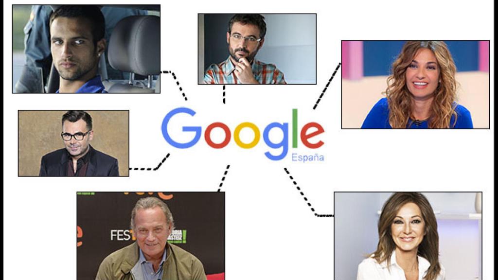 ¿Qué buscamos los españoles en Google sobre televisión?