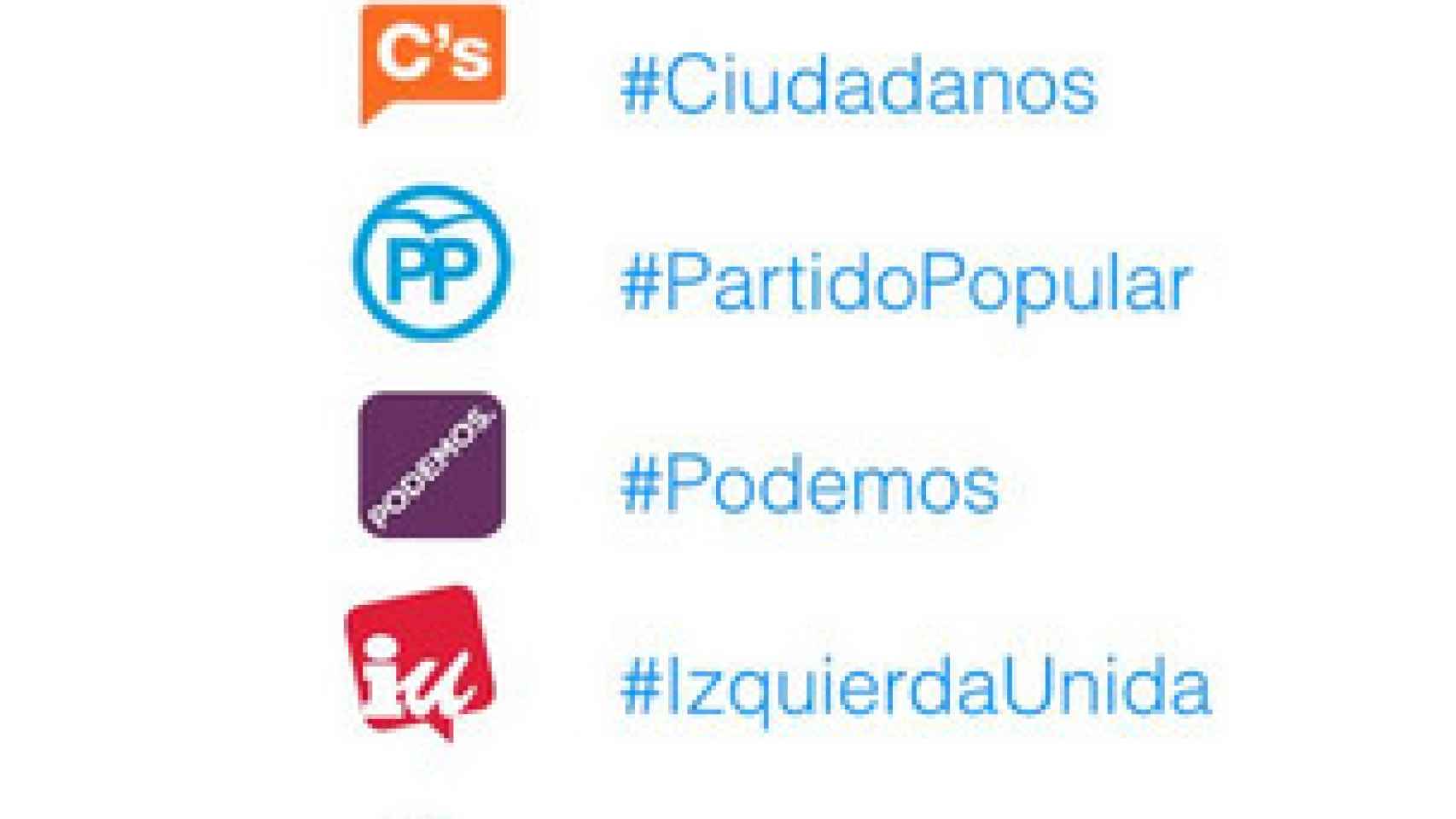 Nuevos emojis en Twitter de los partidos políticos: ¿eres coleta morada o naranjito?