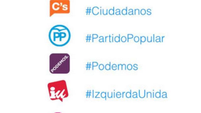 Nuevos emojis en Twitter de los partidos políticos: ¿eres coleta morada o naranjito?