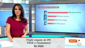 'Espejo Público' manipula un gráfico favoreciendo la candidatura de Albert Rivera