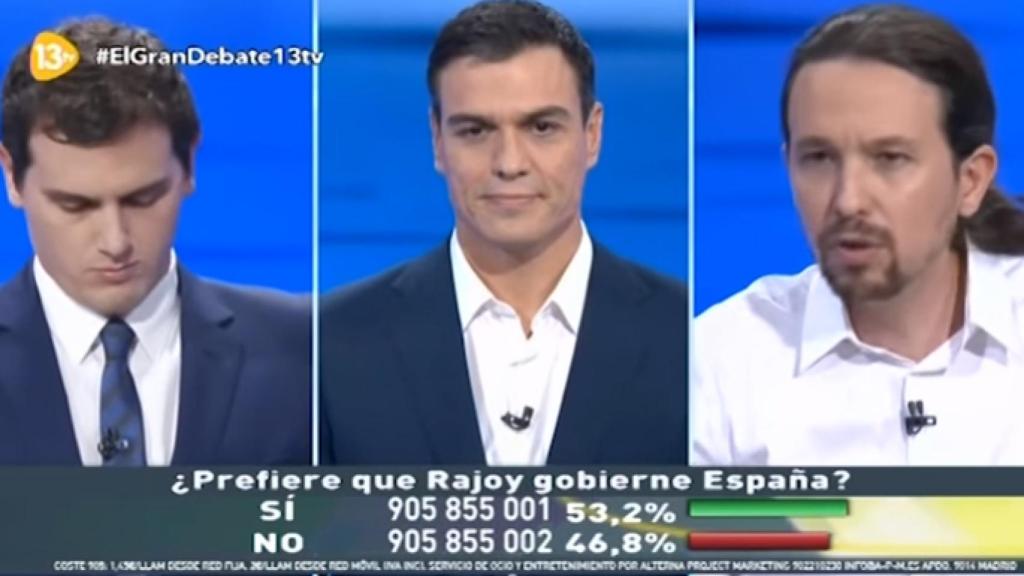 13tv sobreimpresiona una encuesta sobre Rajoy durante el debate entre sus oponentes