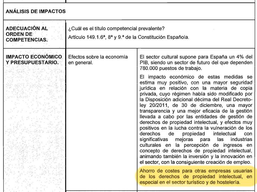 Memoria del impacto económico de las tarifas.