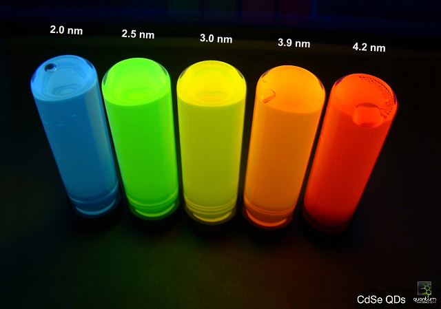 Quantum_Dots