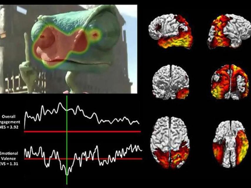 Técnicas de neuroimagen aplicadas al cine.