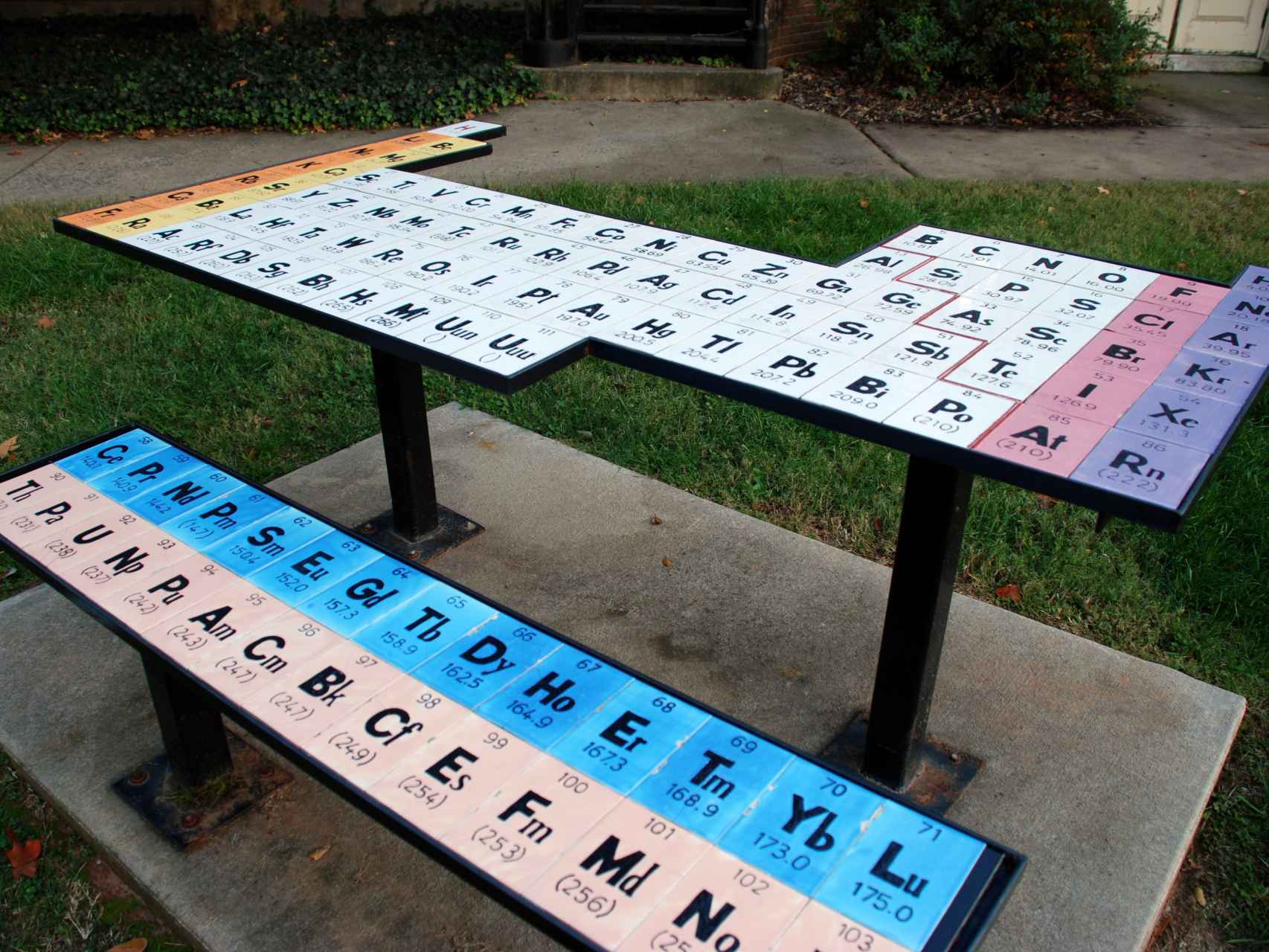 Una mesa, ya anticuada, con la tabla periódica.
