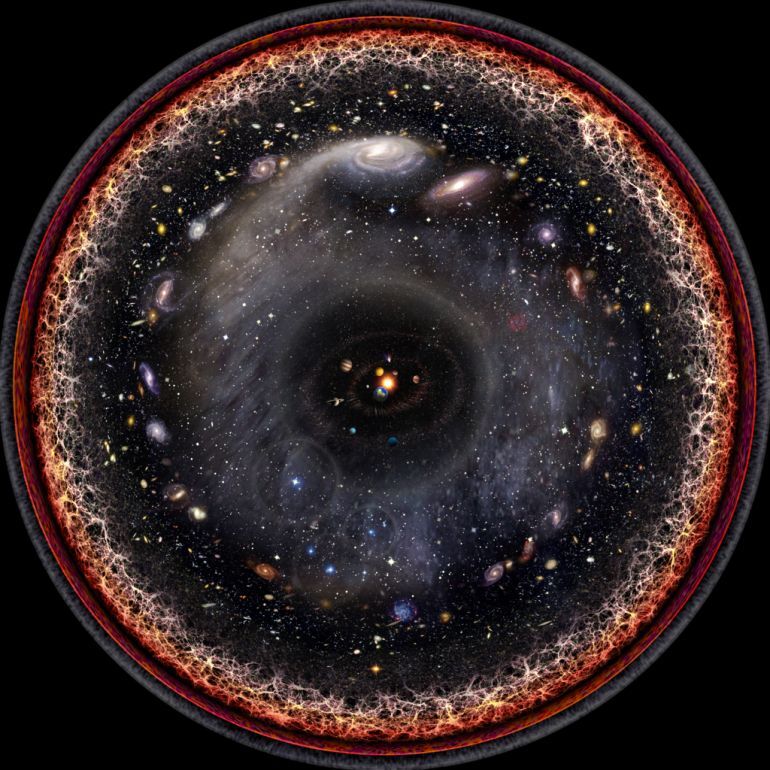 universo-escala-loragitmica-2