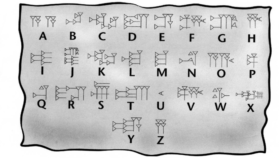 cuneiforme-alfabeto