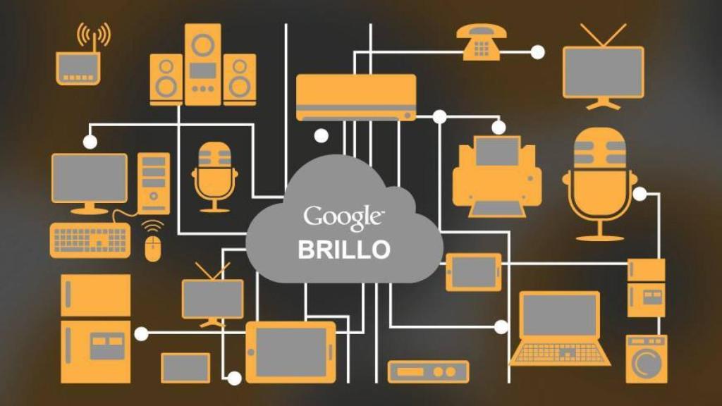 Los primeros productos para el Internet de las Cosas de Google