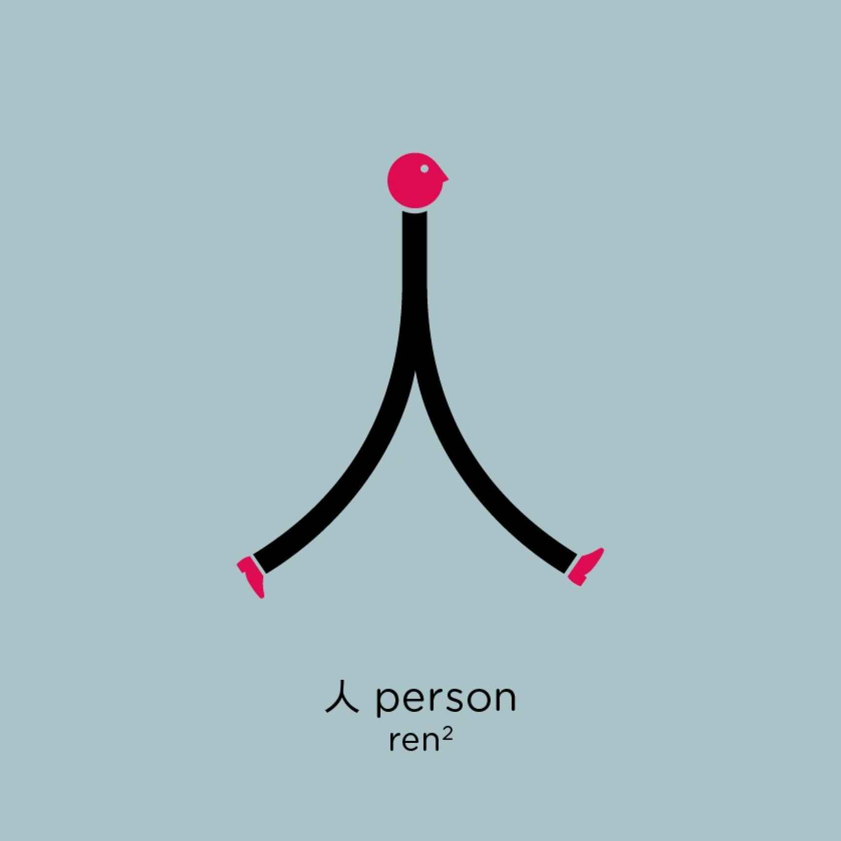 Persona Chineasy
