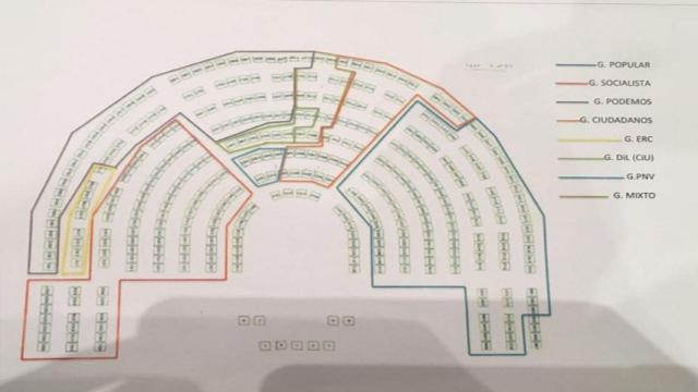 Dibujo del reparto del hemiciclo del Congreso.
