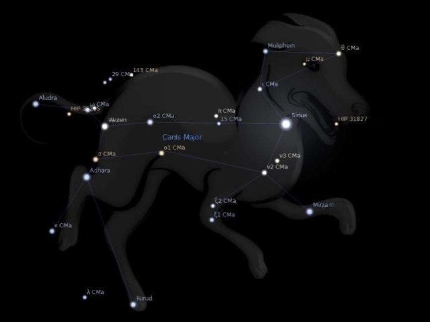 Constelación de Canis Major.