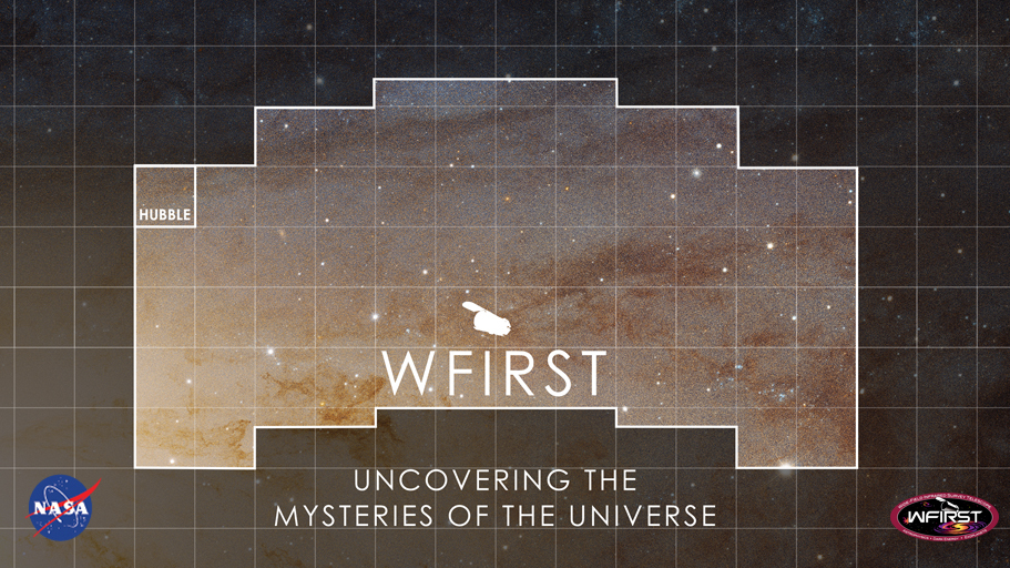 campo vision wfirst hubble