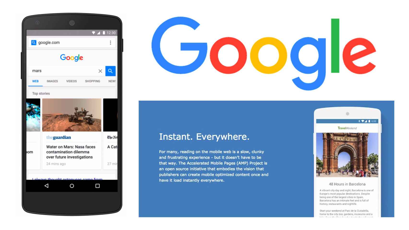 Google acelera las webs con AMP: pruébalo en El Androide Libre