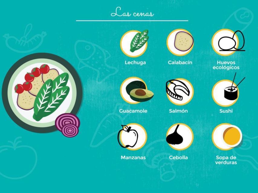 Pude comer estos alimentos en las cenas