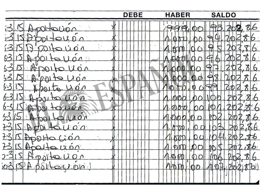 Contabilidad manuscrita del PP de Valencia.