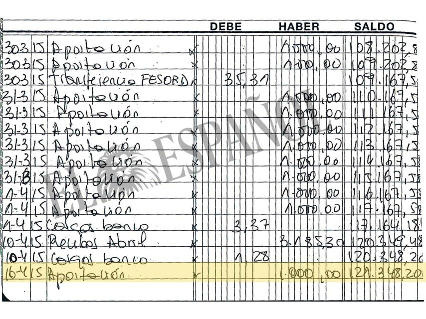 Contabilidad que refleja el ingreso realizado por la concejal Alarcón.