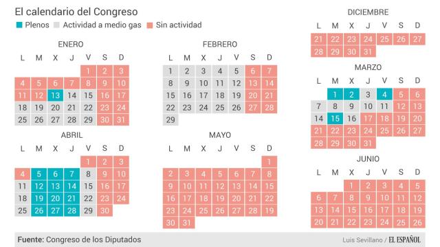 Este es el calendario de trabajo del Congreso.