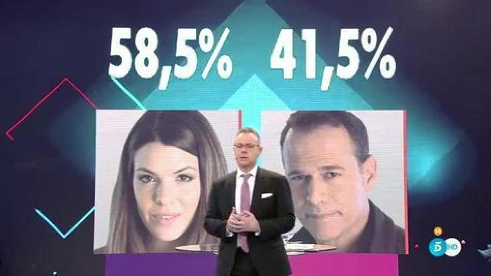 Laura Matamoros supera en votos a Carlos Lozano en la semifinal