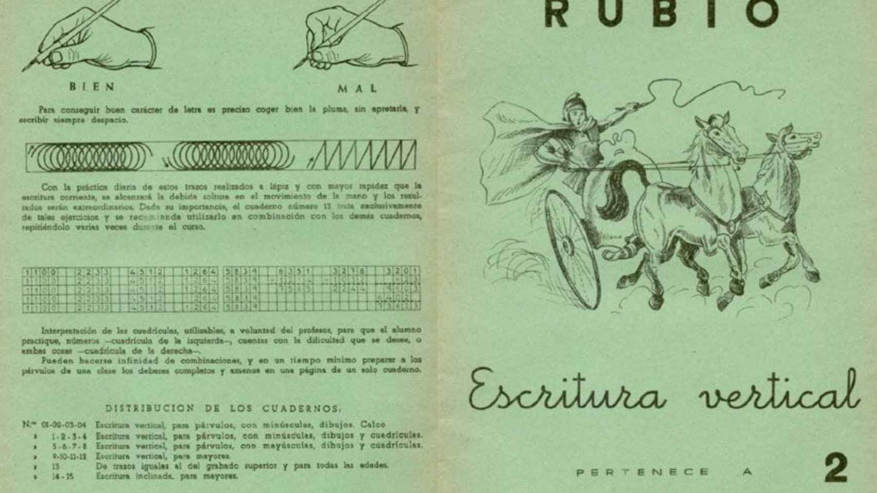 Ejemplar antiguo de los cuadernos Rubio.