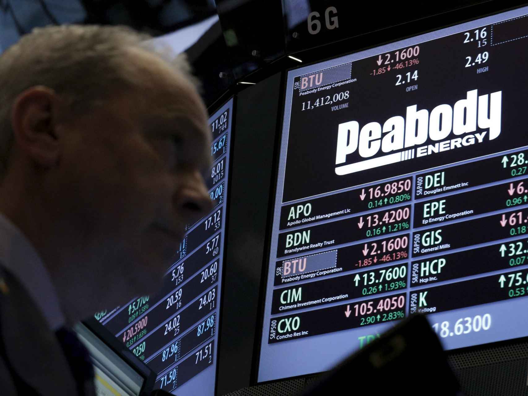 La caída de Peabody en el New York Stock Exchange.