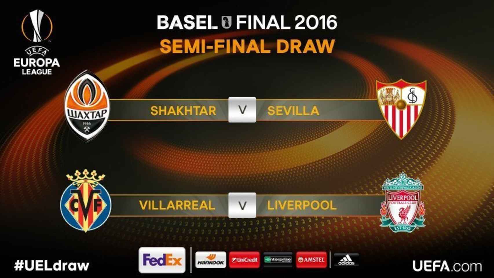 Shakhtar-Sevilla y Villarreal-Liverpool
