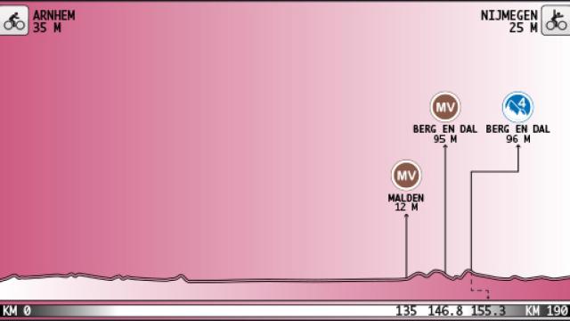 Siga en vivo la segunda etapa del Giro de Italia