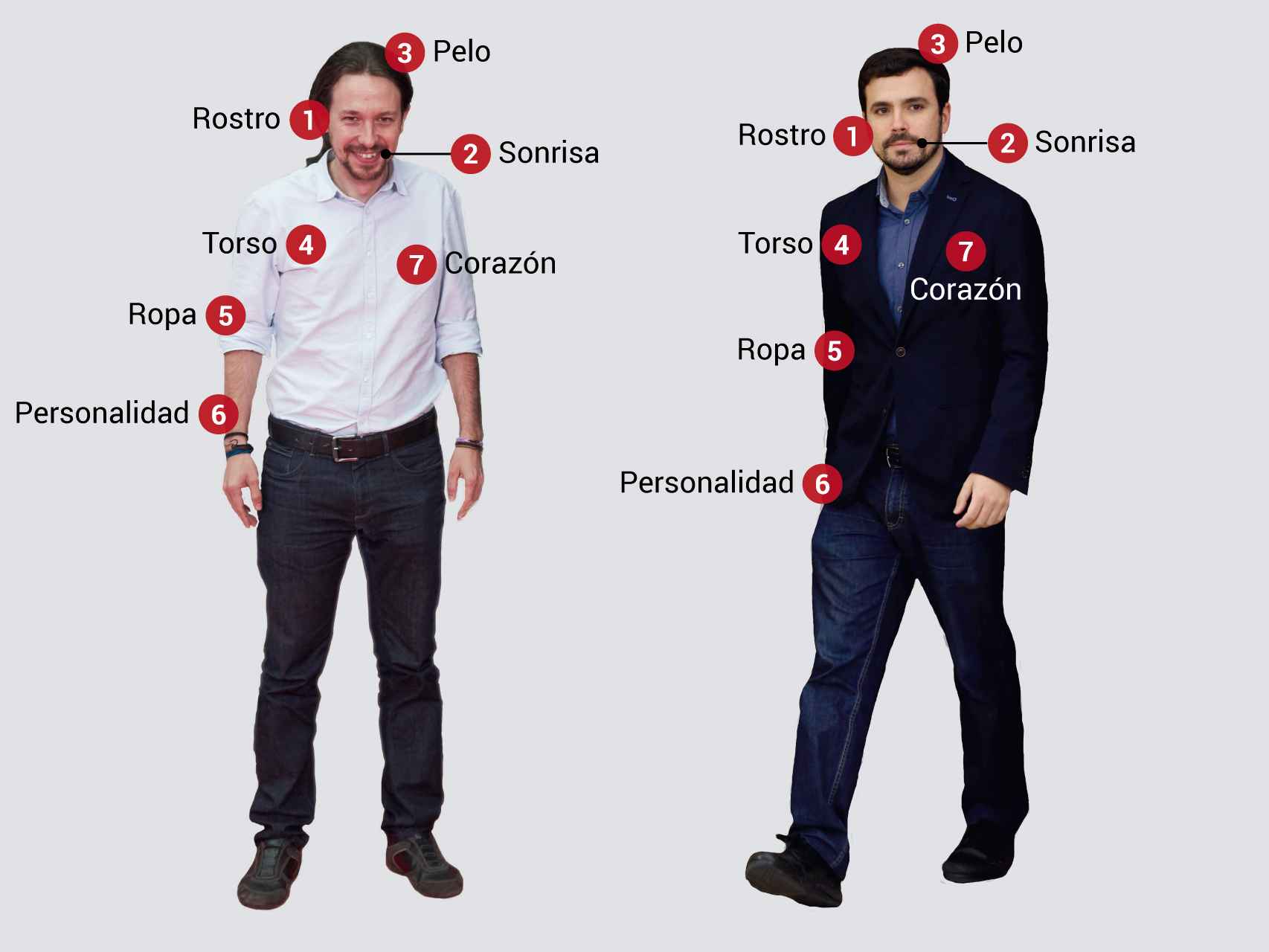 Pablo Iglesias y Alberto Garzón