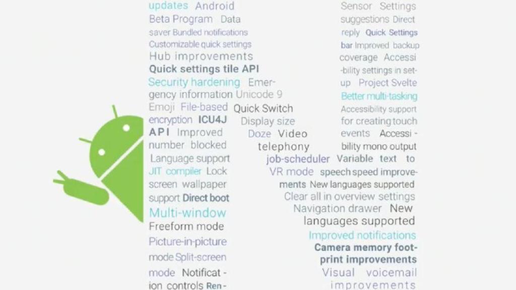 Android N preview 3: toda la información
