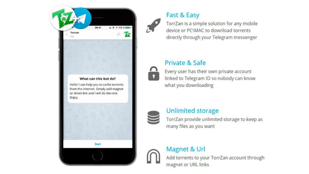 torrents-telegram-torrzan