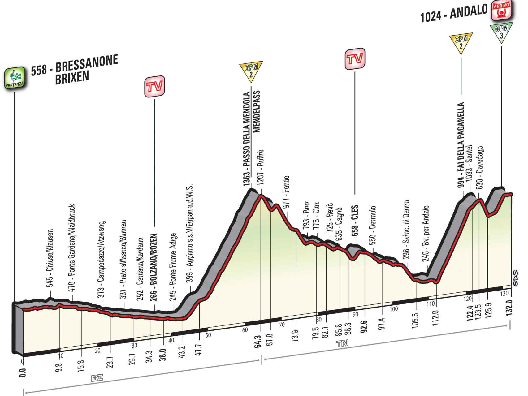 Siga en vivo la 16ª etapa del Giro de Italia.