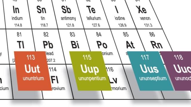 nuevos tabla periodica
