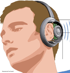 Cómo evitar el ruido exterior y qué tipo de audífonos utilizar