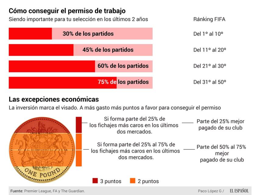 Así puede escapar la Premier al Brexit.