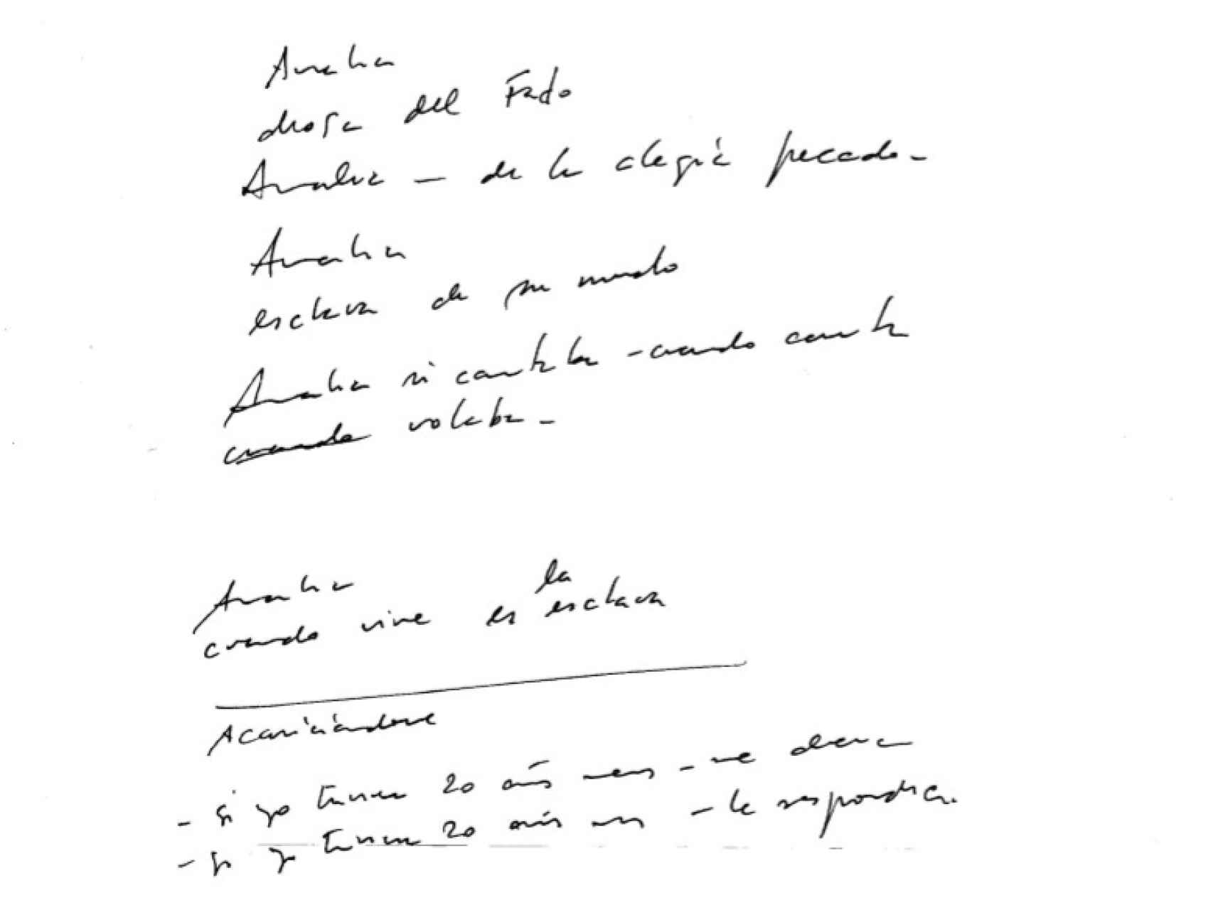 Carta manuscrita de Carlos Cano a Amália Rodrigues