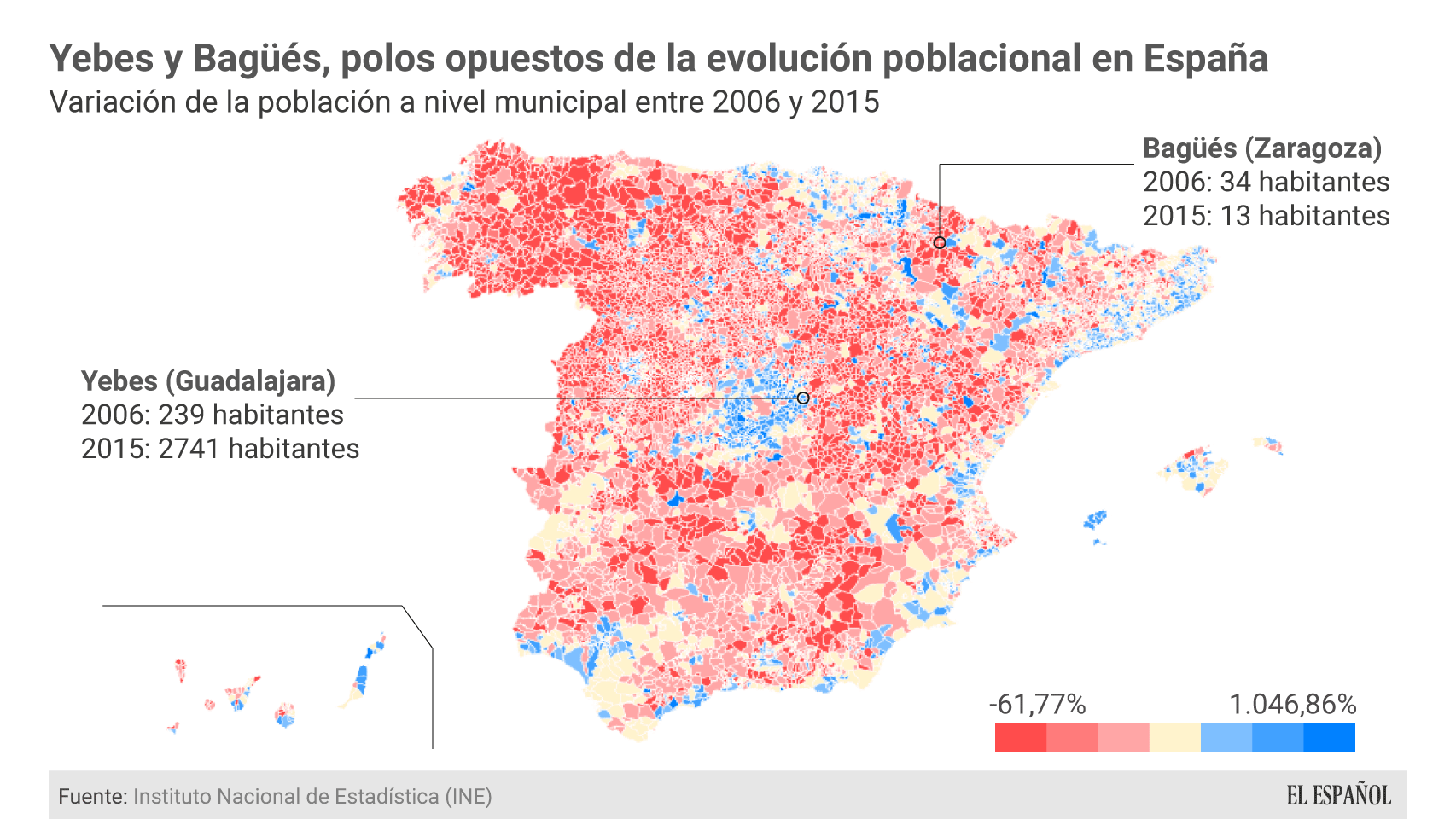 Más del 60% de los municipios españoles perdió habitantes entre 2006 y 2015